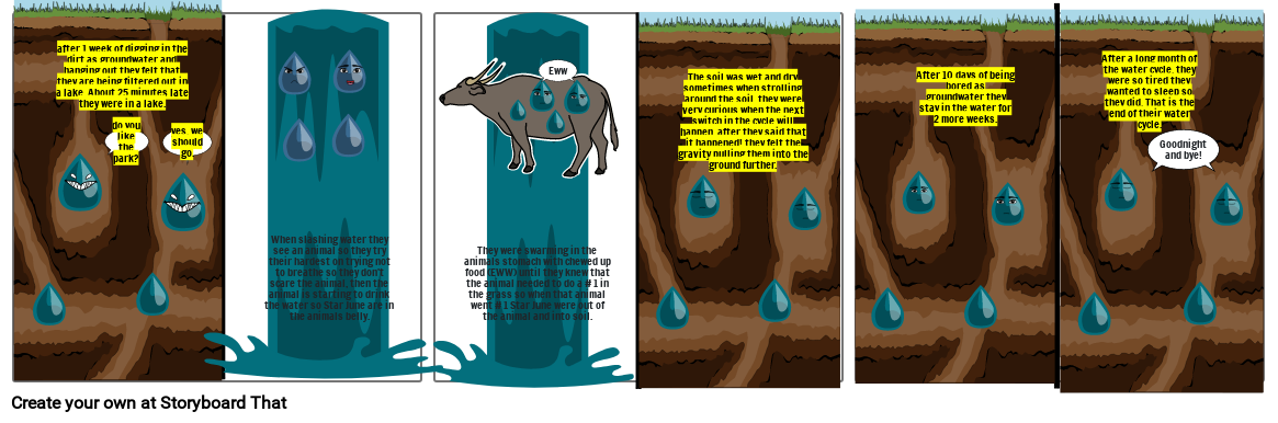 Water cycle part 2