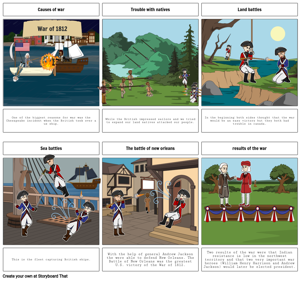 War Of 1812 Storyboard By 19a8c48b