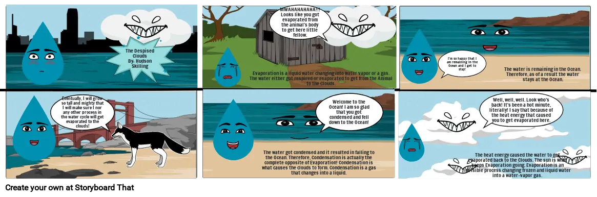 Water Cycle Part 1