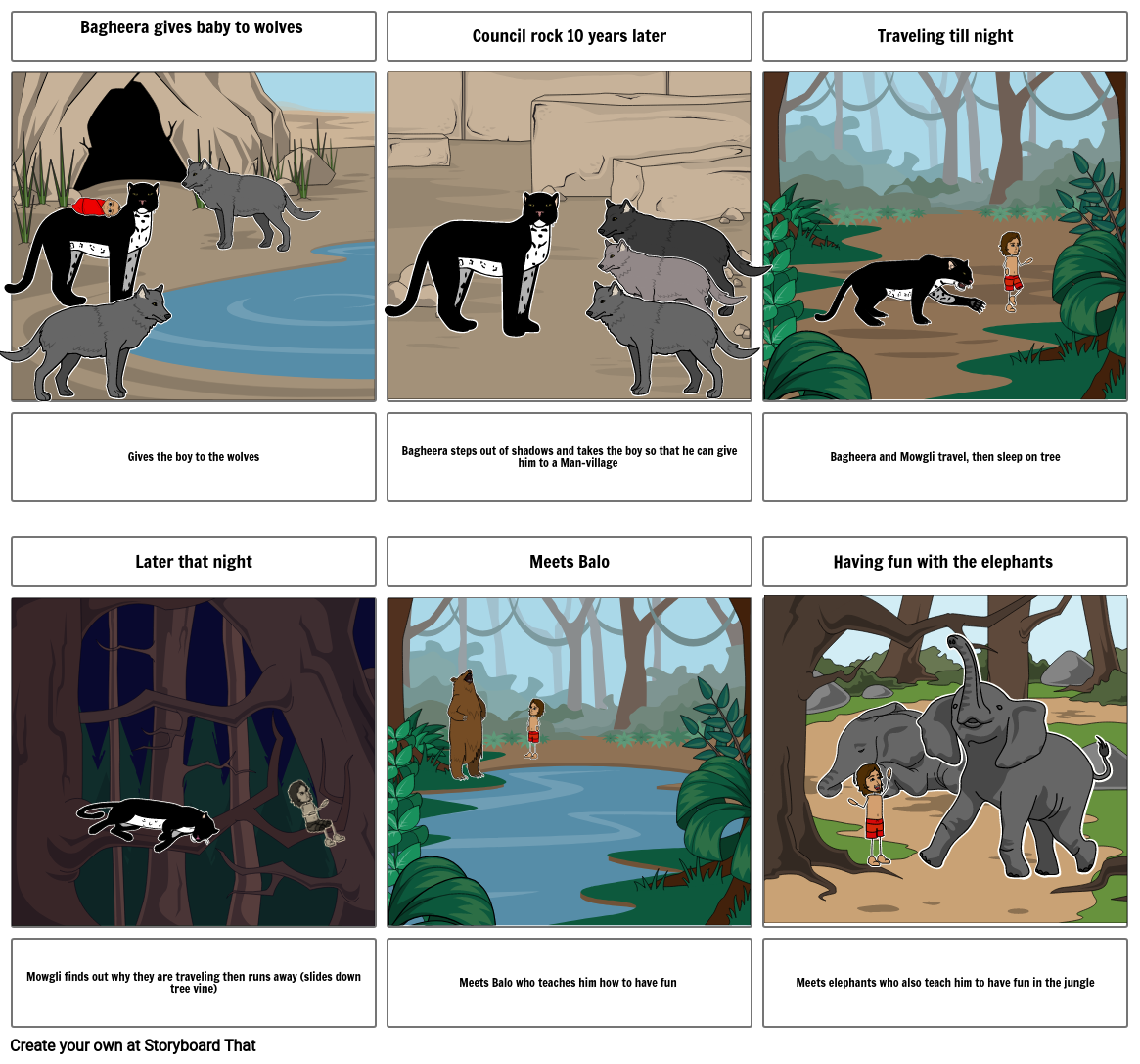 The Jungle book Storyboard by 19c3d37a