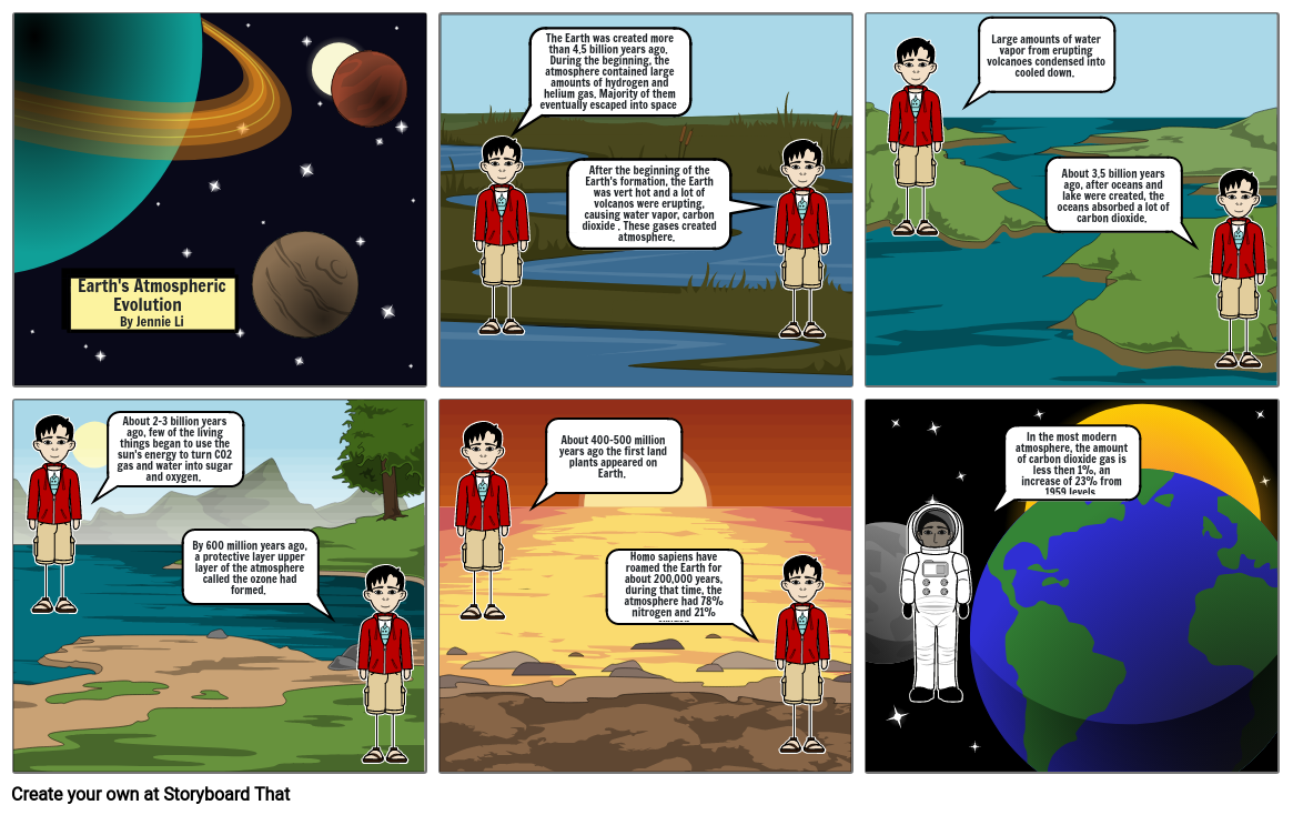 Earth;s Atmosphere Evolution Comic Strip Storyboard