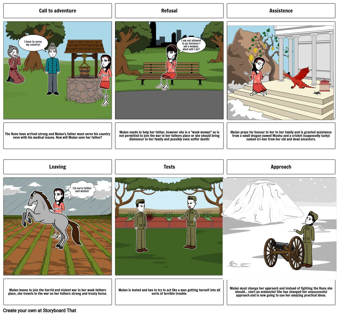 Mulan Heroic Story Storyboard by 19d83466