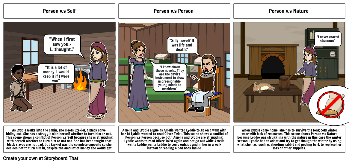 Types of Conflict in Lyddie