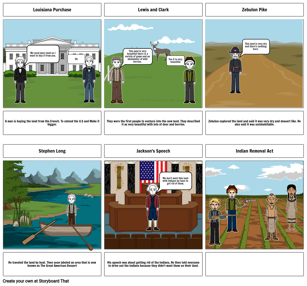 IRA Story Board Storyboard by 19fd2f33