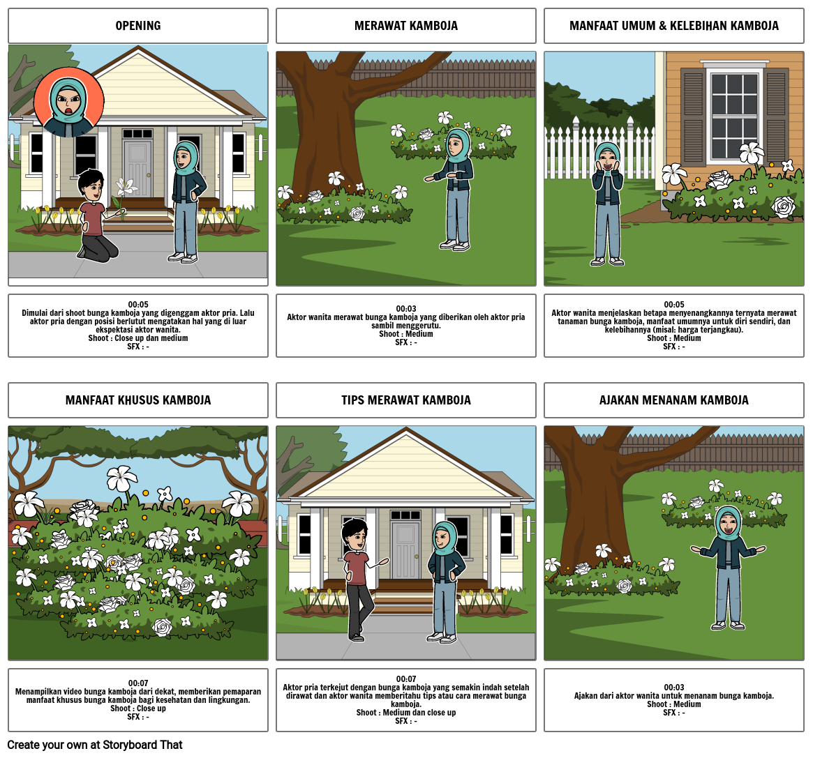 STORYBOARD IKLAN TANAMAN