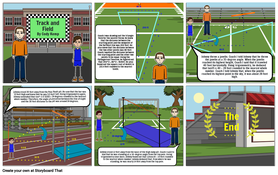 Track and feild Storyboard by 1a0188e2