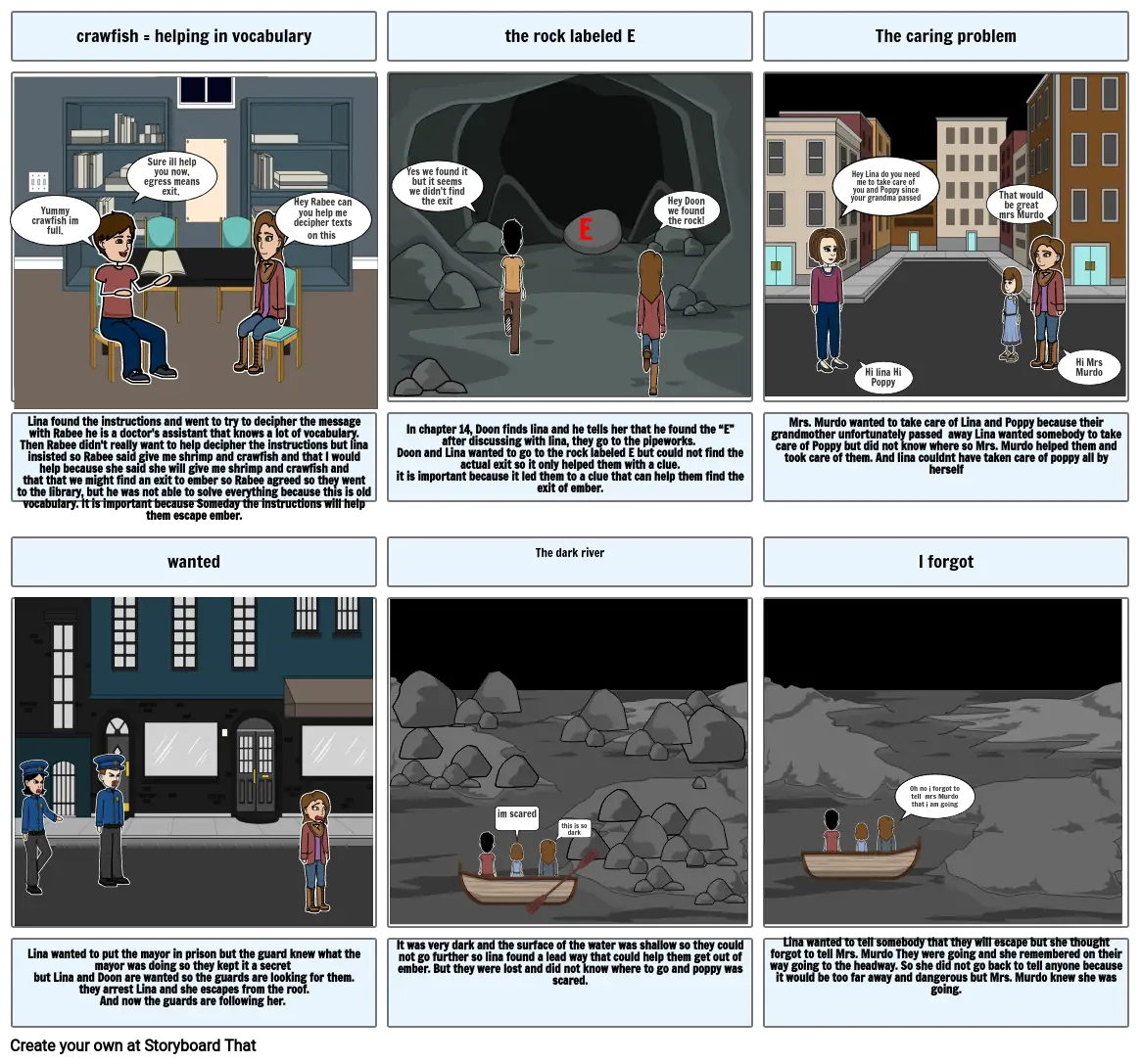 The city of ember most important events/ chapters 16 to 20