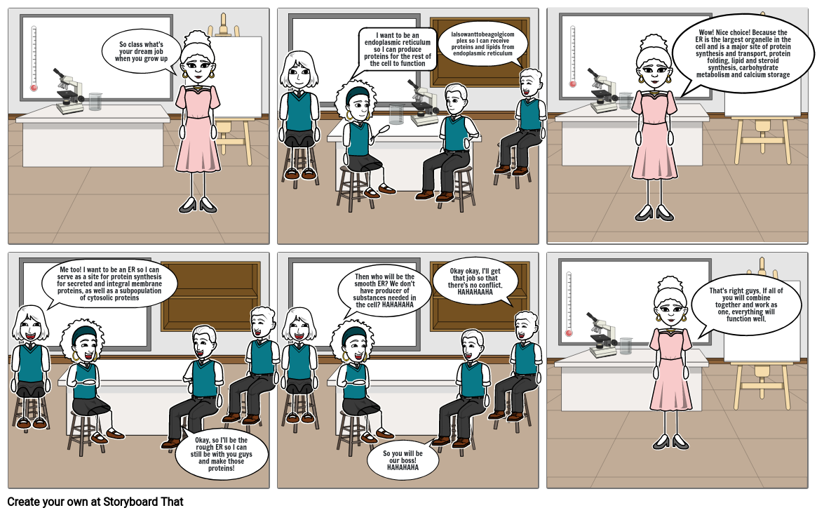 Function Of Endoplasmic Reticulum Storyboard By 774bf - vrogue.co