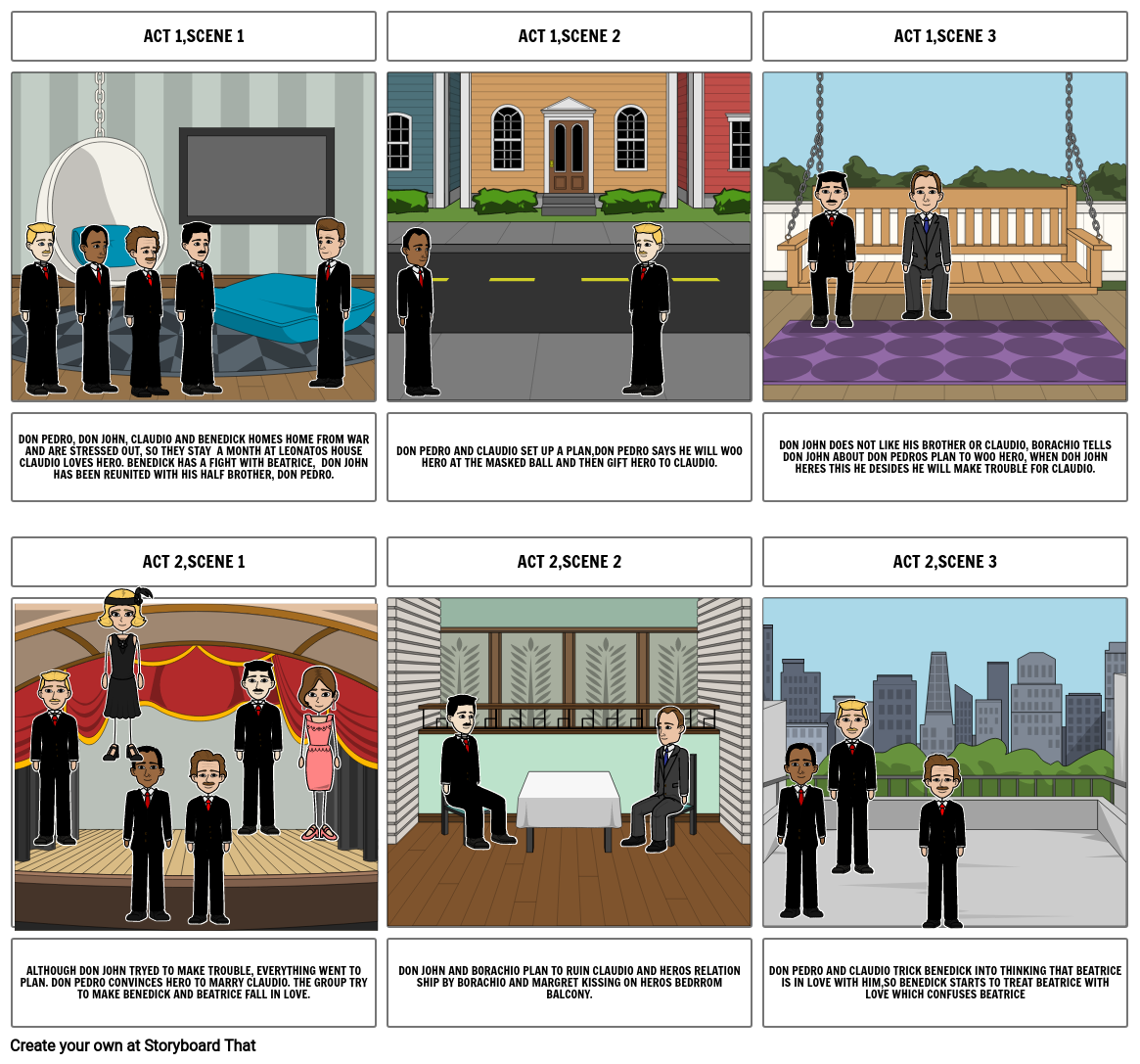 Much Ado About Nothing Storyboard By 1a8c1904