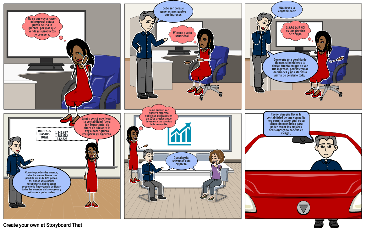 Importancia De La Contabilidad Storyboard By 1ab5f427 1513