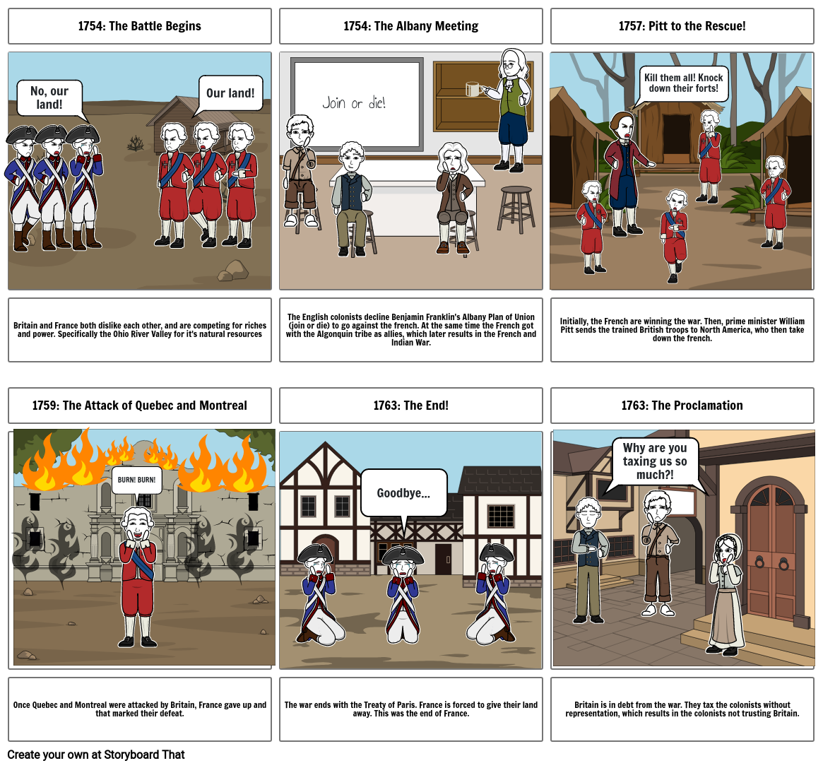 french-and-indian-war-storyboard-by-1abac502