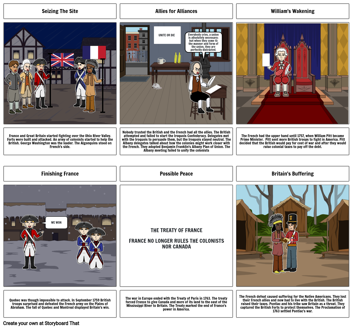 French And Indian War Storyboard By 1acc08a3