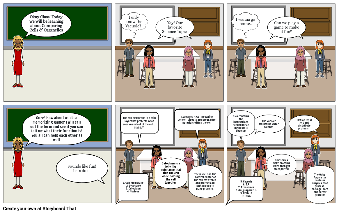 Molecular Division Comic Strip Storyboard by 1ae0e282