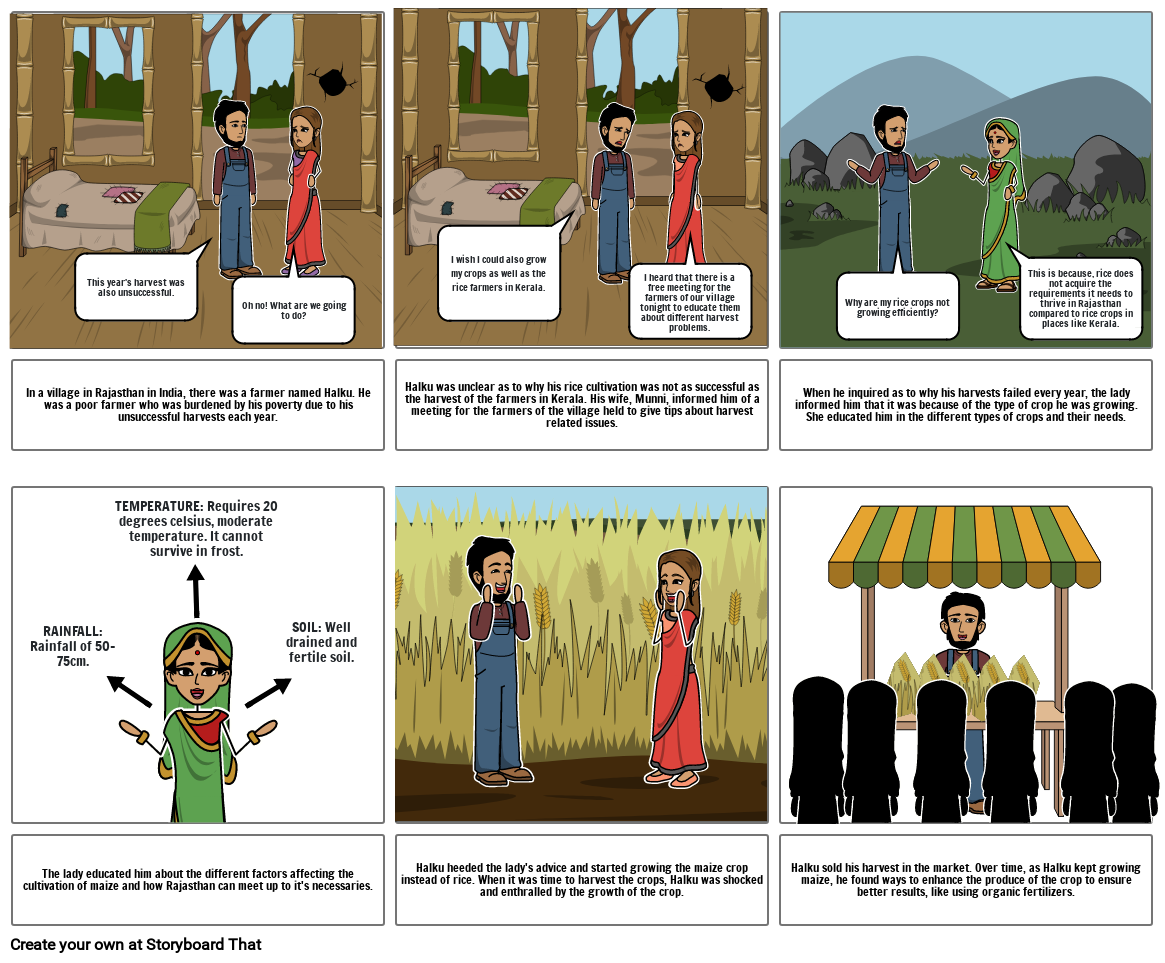 Indian Farmer Storyboard by 1ae84ce3