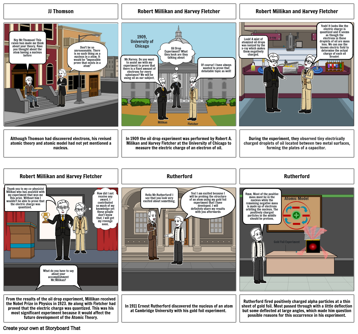 Atomic Theory Comic 3