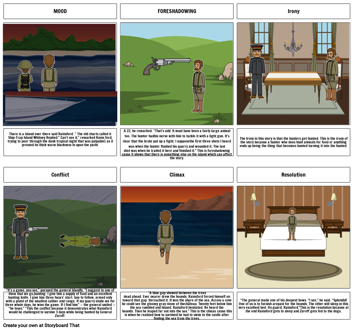 The Most Dangerous Game Storyboard By 1b2f73a6