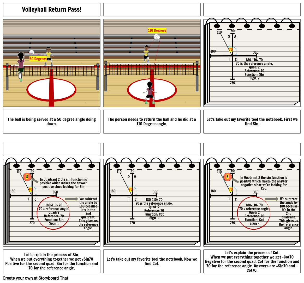 math-performance-task-situation-1-storyboard