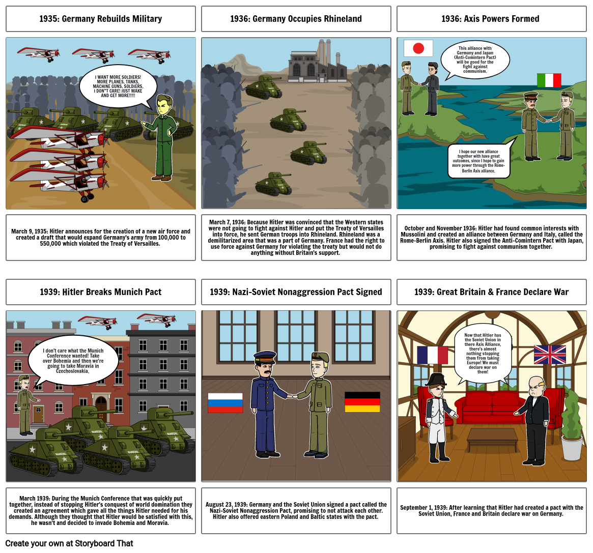 Road to WWII : Trinity Vu : Period 1 Storyboard