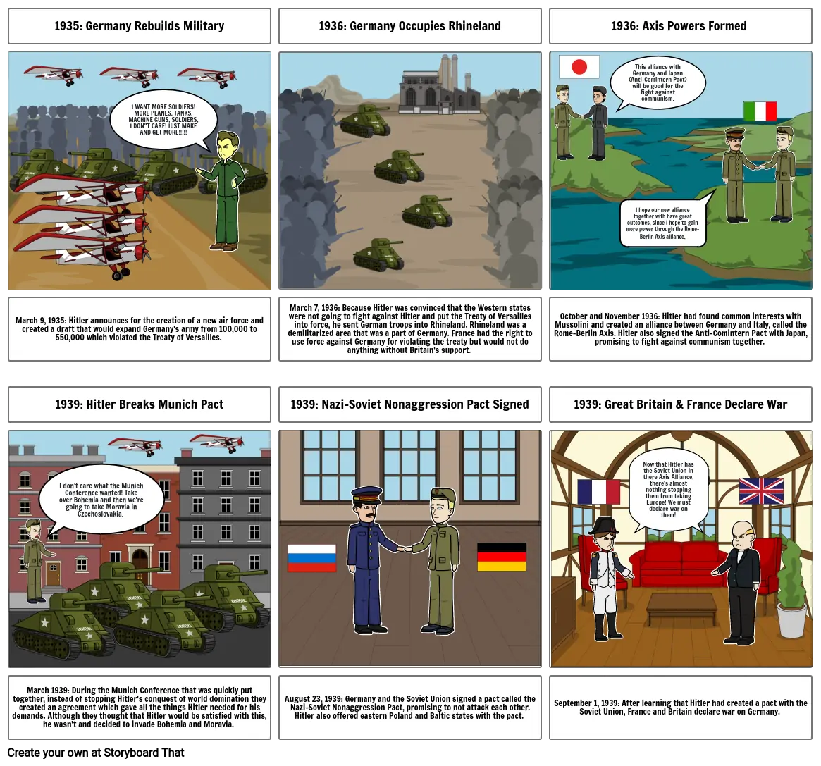 Road to WWII : Trinity Vu : Period 1 Storyboard