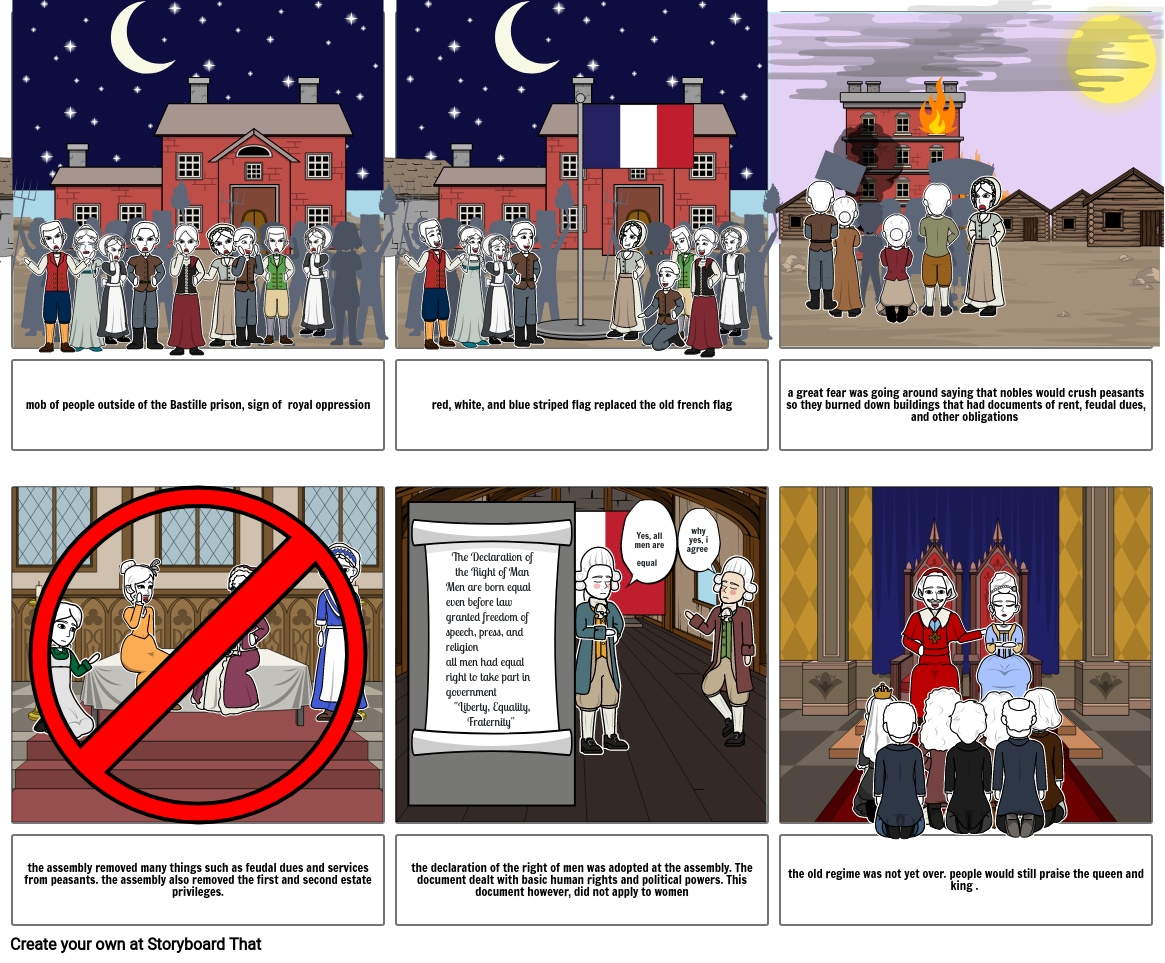 french revolution Storyboard by 1b46a023