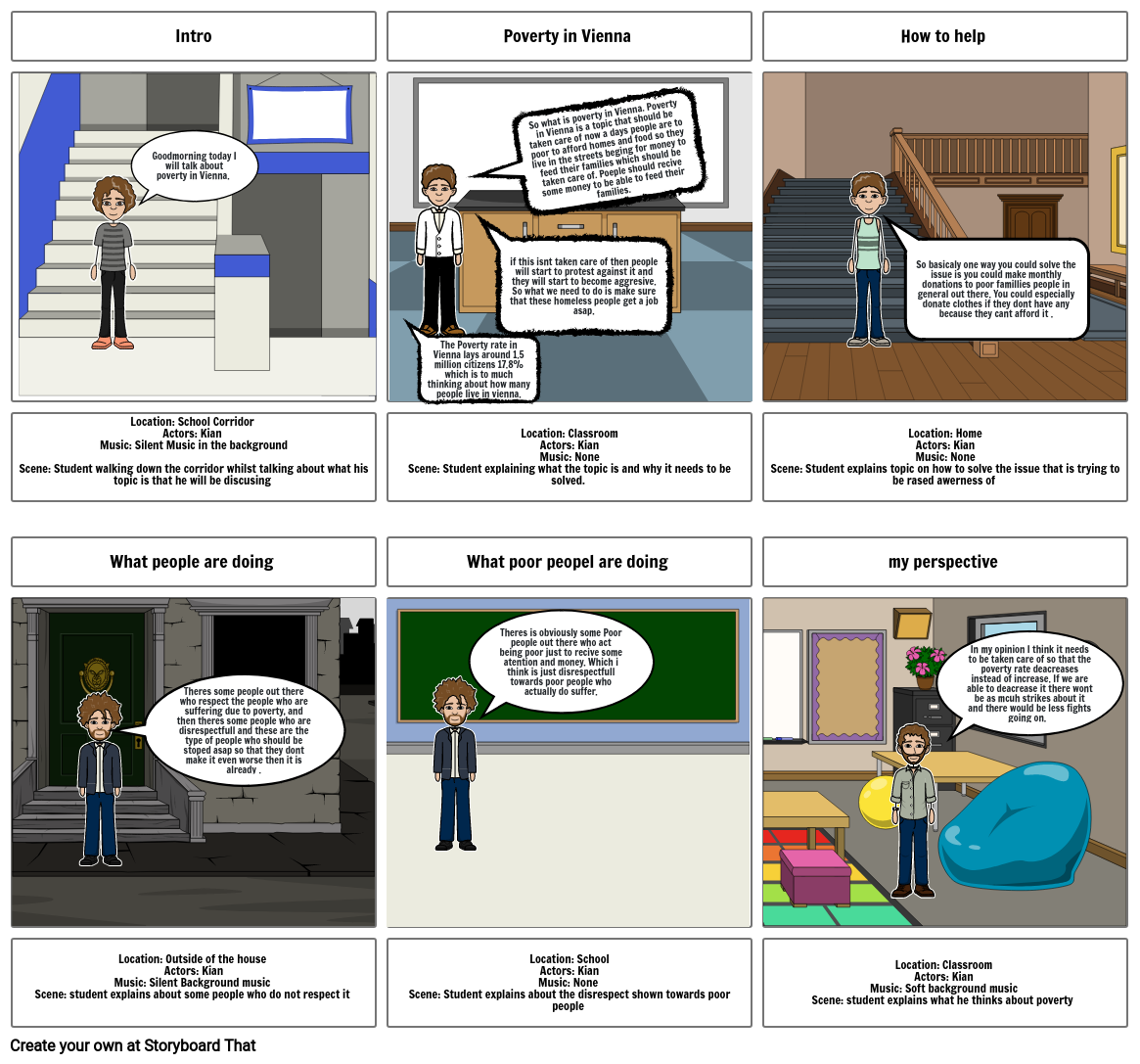 poverty-in-vienna-storyboard-por-1b4bf4ac