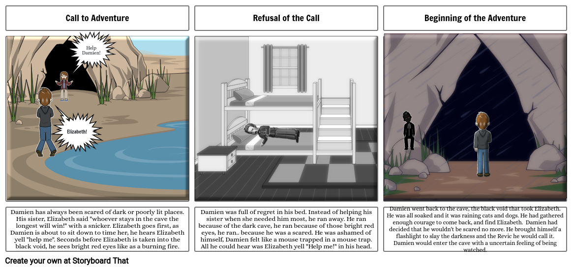 Hero's Journey Narrative Storyboard por 1b4d5133