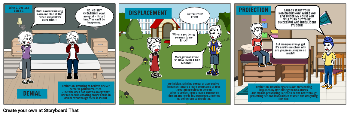 DEFENSIVE MECHANISMS (Denial, Displacement, Projection)