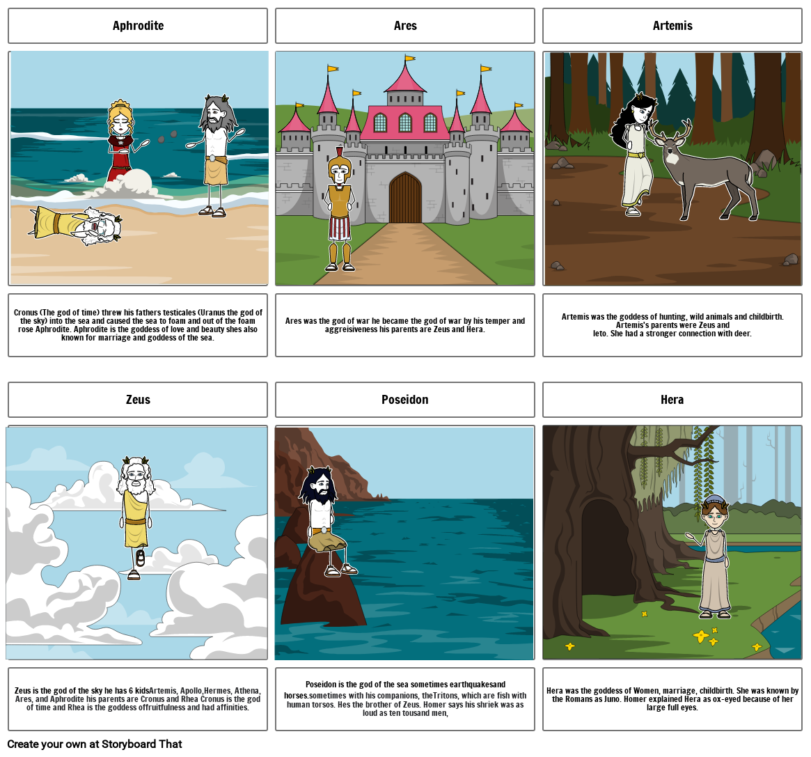 goddess-gods-overview-storyboard-por-1b8fa4ed