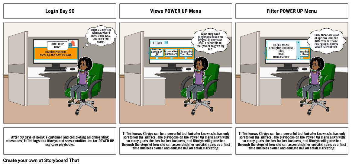 Ideal Advanced Use Programs Storyboard par 1b939c25