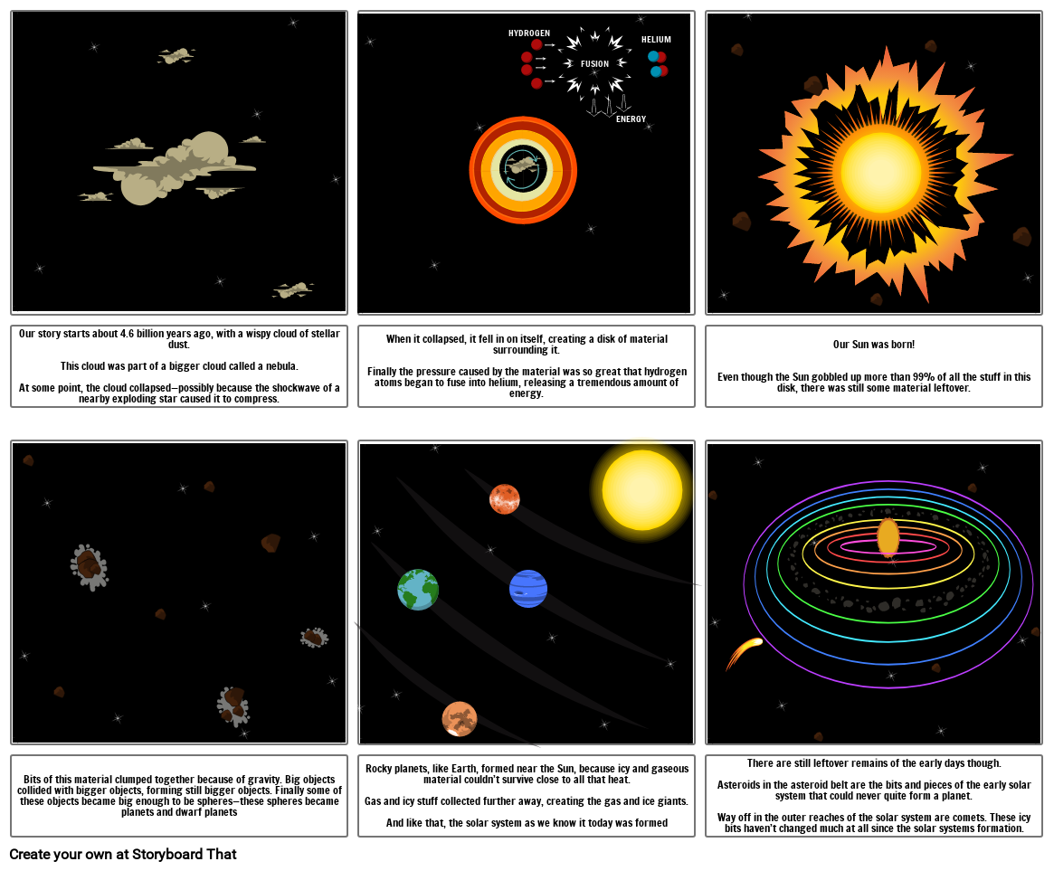 Formation Of The Solar System Storyboard Por 1b99092d 5272