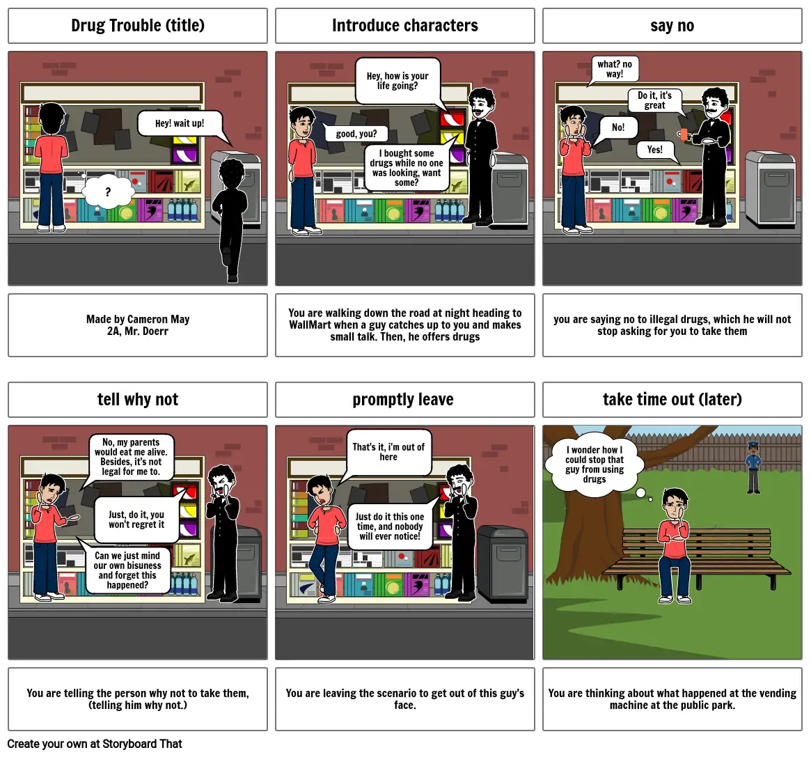 Assessment for health-drugs