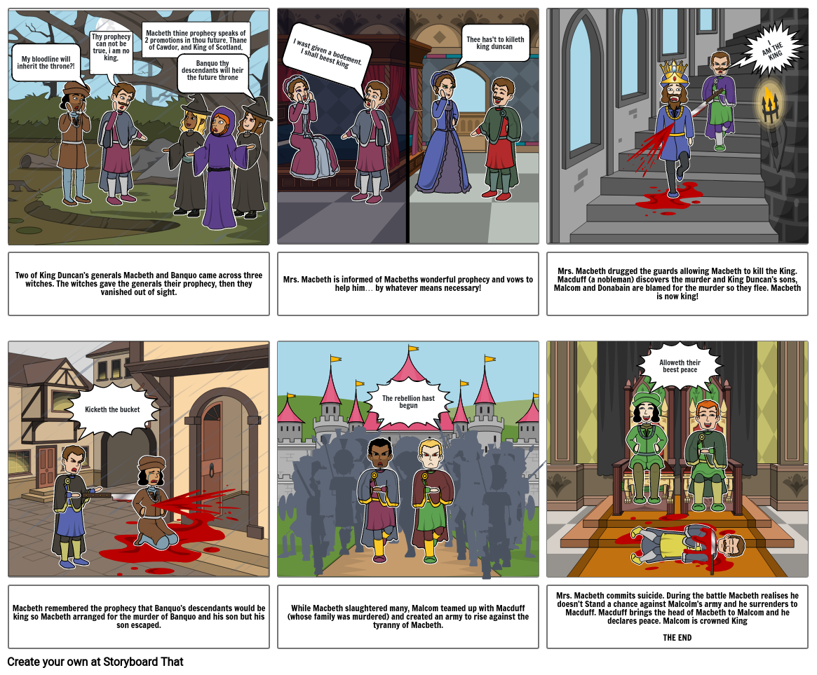 Macbeth Storyboard by 1bbea1af