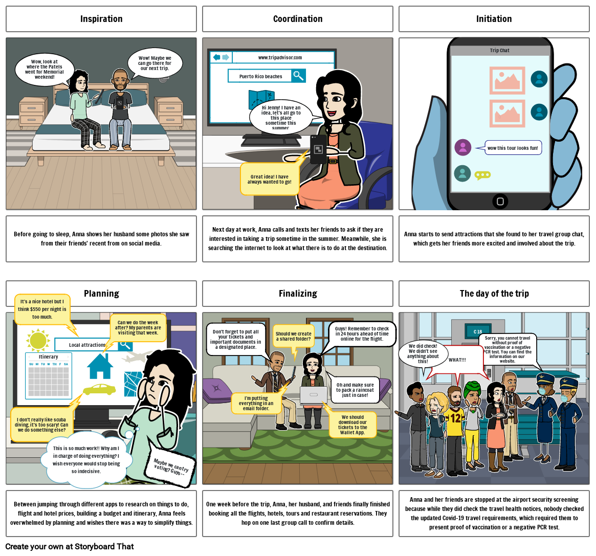 travel video storyboard