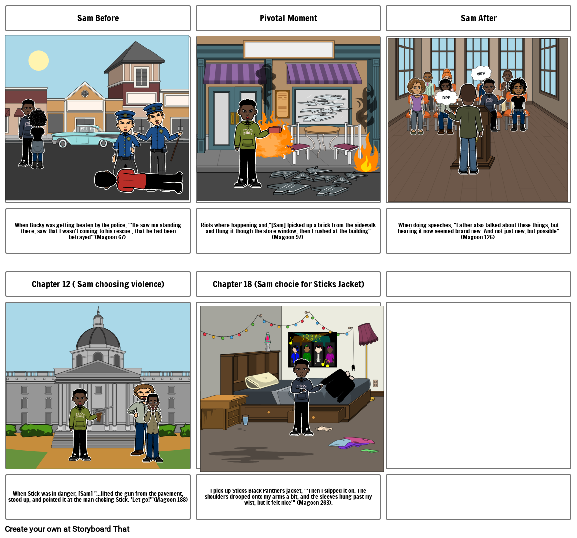 Ch.6 Sam's Contrast and Contradiction Storyboard