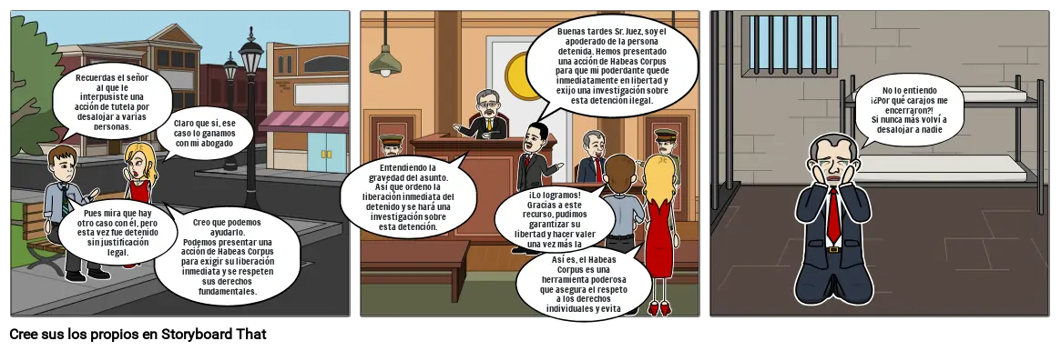 Derechos y Recursos