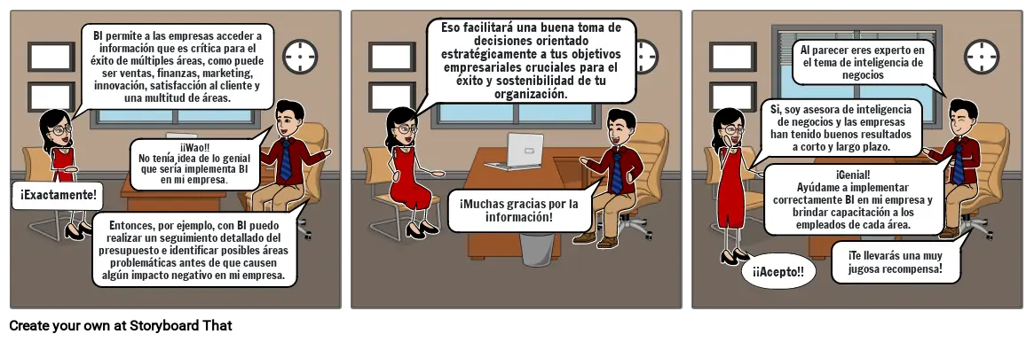 INTELIGENCIA DE NEGOCIOS