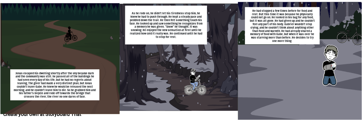 Culminating Project Storyboard por 1c1a296f