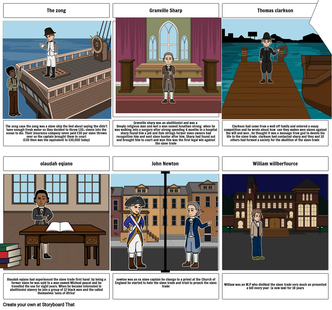 End Of The Slave Trade Storyboard By 1c40600e