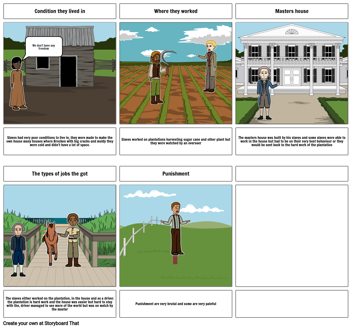 Slave story board Storyboard by 1c40600e