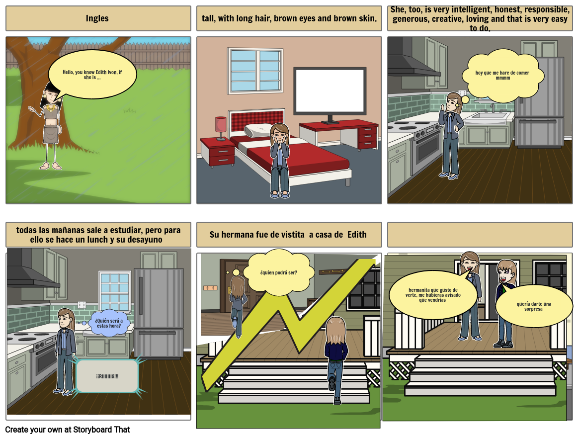 UNA MIRADA A SU INTERIOR Storyboard by 1c4a0b59