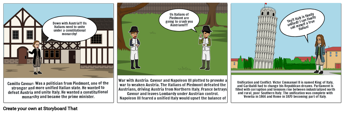 Italian Unification