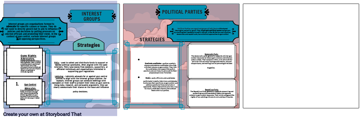 Interest Groups vs Political Parties