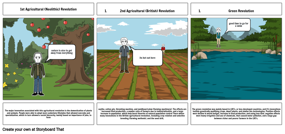 agricultural-revolutions-storyboard-by-1c81676d