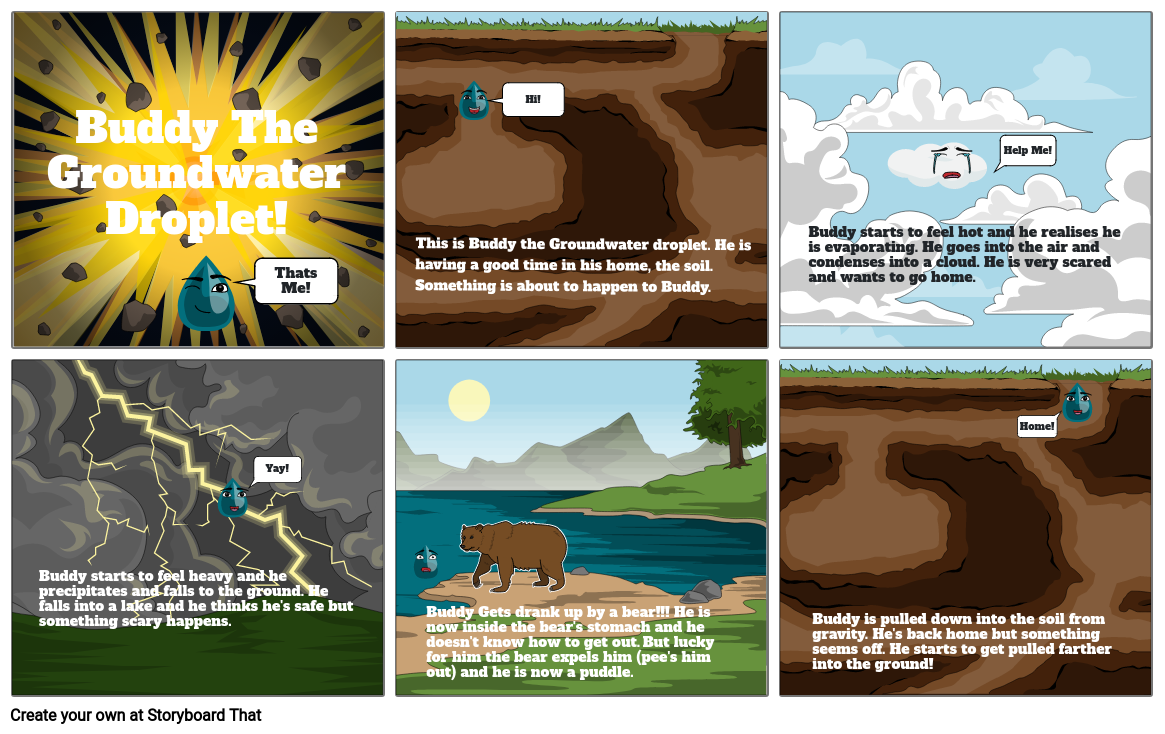 buddy-the-groundwater-droplet-storyboard-by-1c95916a