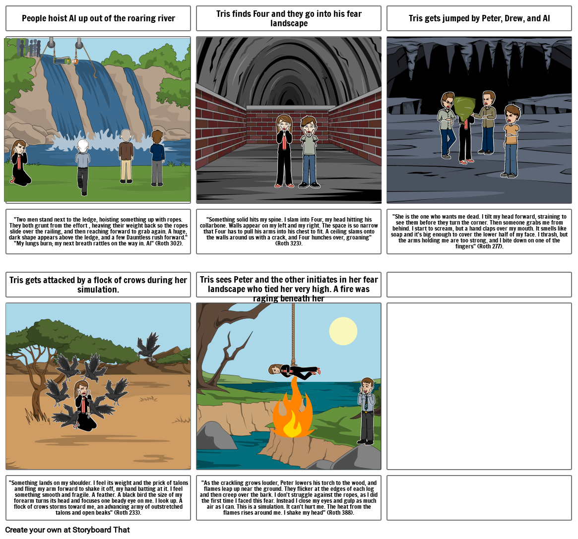 Divergent independent reading Storyboard