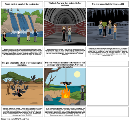 Divergent independent reading Storyboard