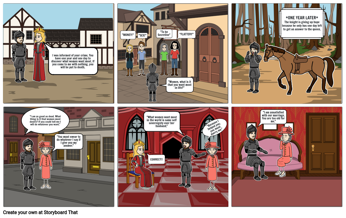 The Wife of Bath Storyboard Storyboard by 1cbb8bf8