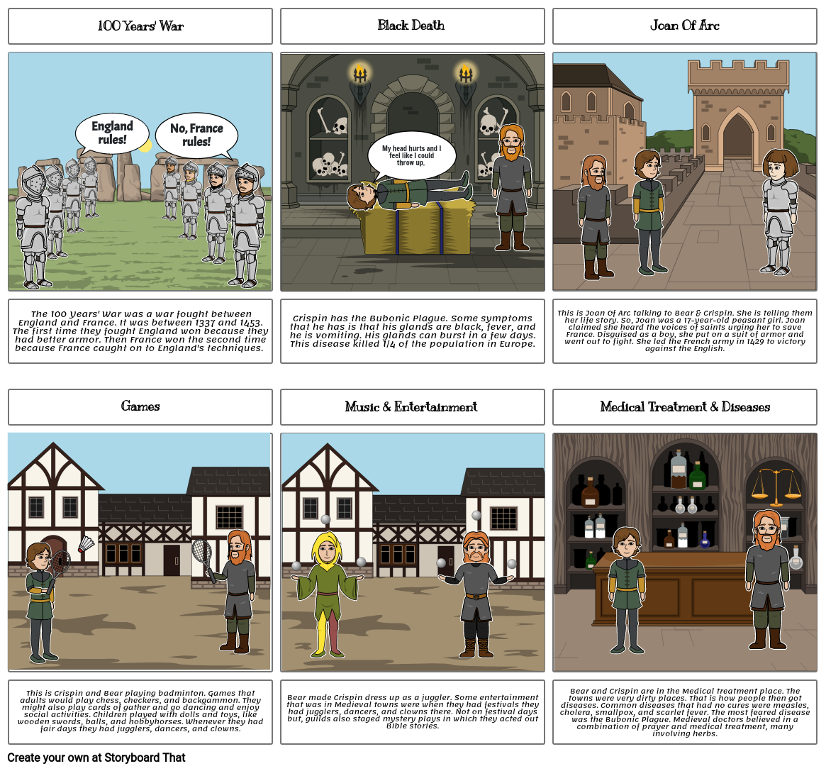 medieval-times-storyboard-by-1cea0579