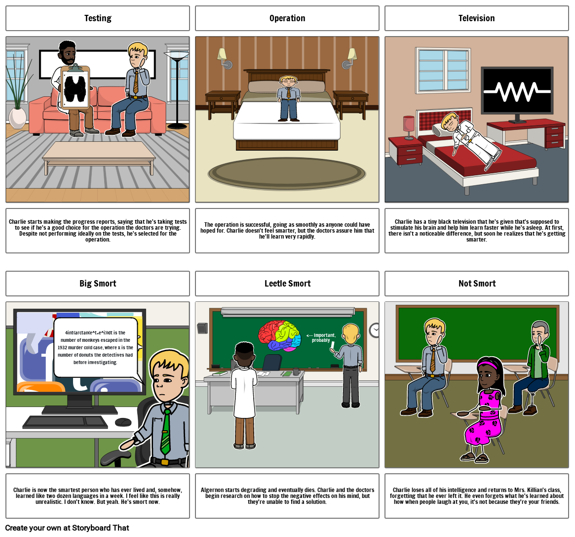 Flowers For Algernon Storyboard Storyboard By 1cjedwards