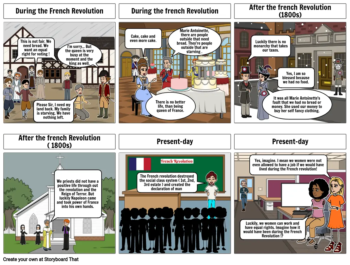 French Revolution ( How life changed because of the French Revolution )